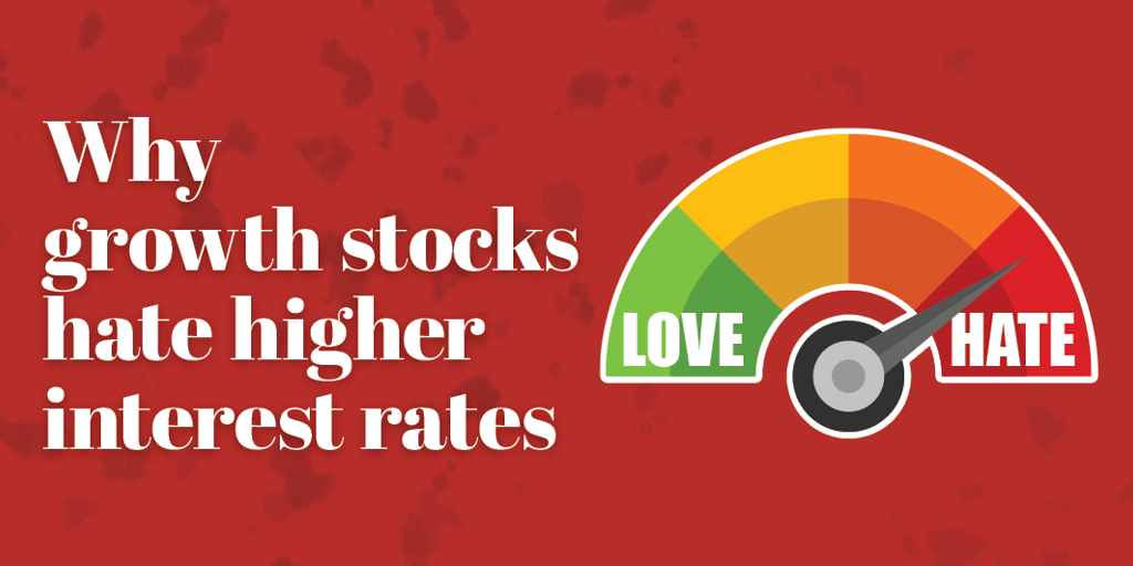 Why Growth Stocks Hate Higher Interest Rates